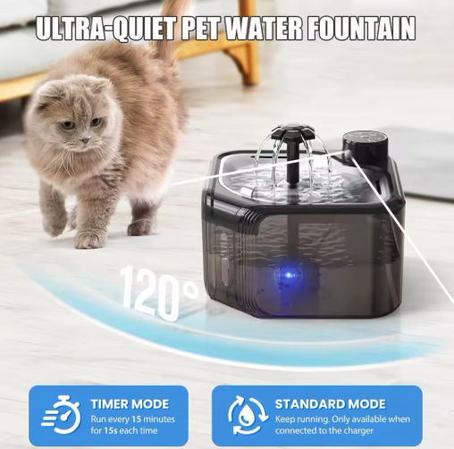 Cat and Dog Water Fountain